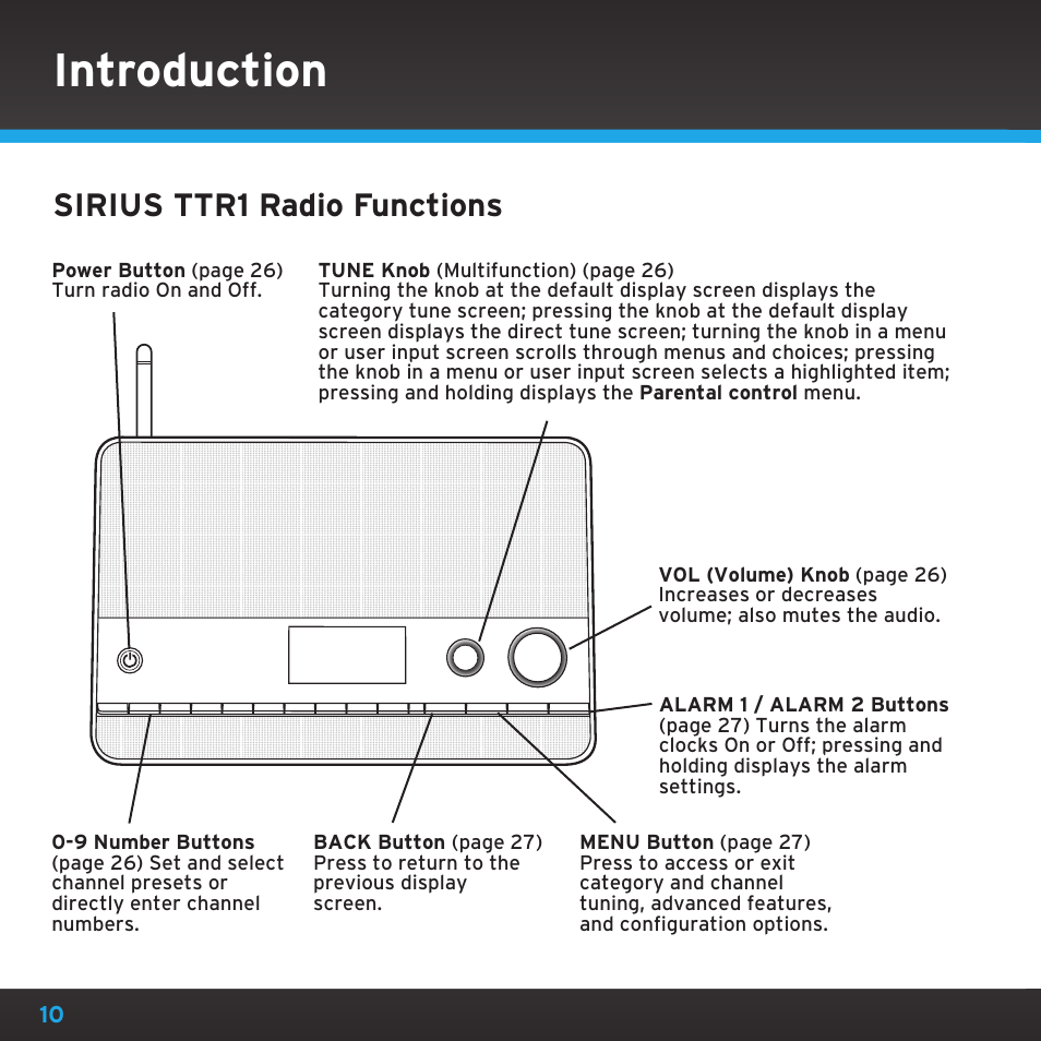 Introduction, Sirius ttr1 radio functions | Sirius Satellite Radio TTR1 User Manual | Page 10 / 88