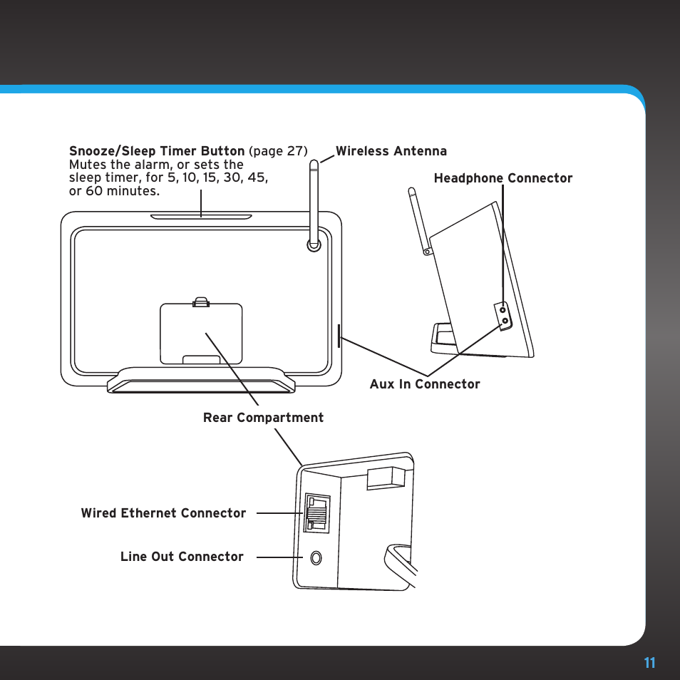 Sirius Satellite Radio TTR1 User Manual | Page 11 / 88