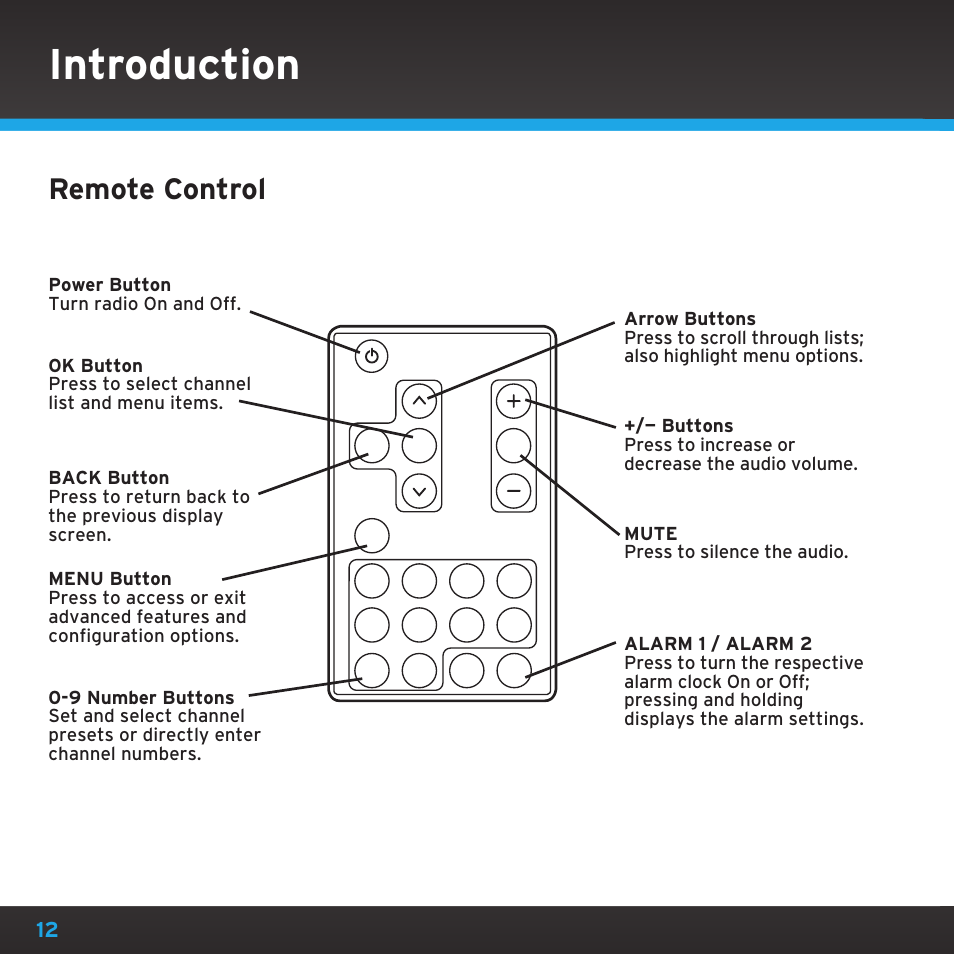 Introduction, Remote control | Sirius Satellite Radio TTR1 User Manual | Page 12 / 88