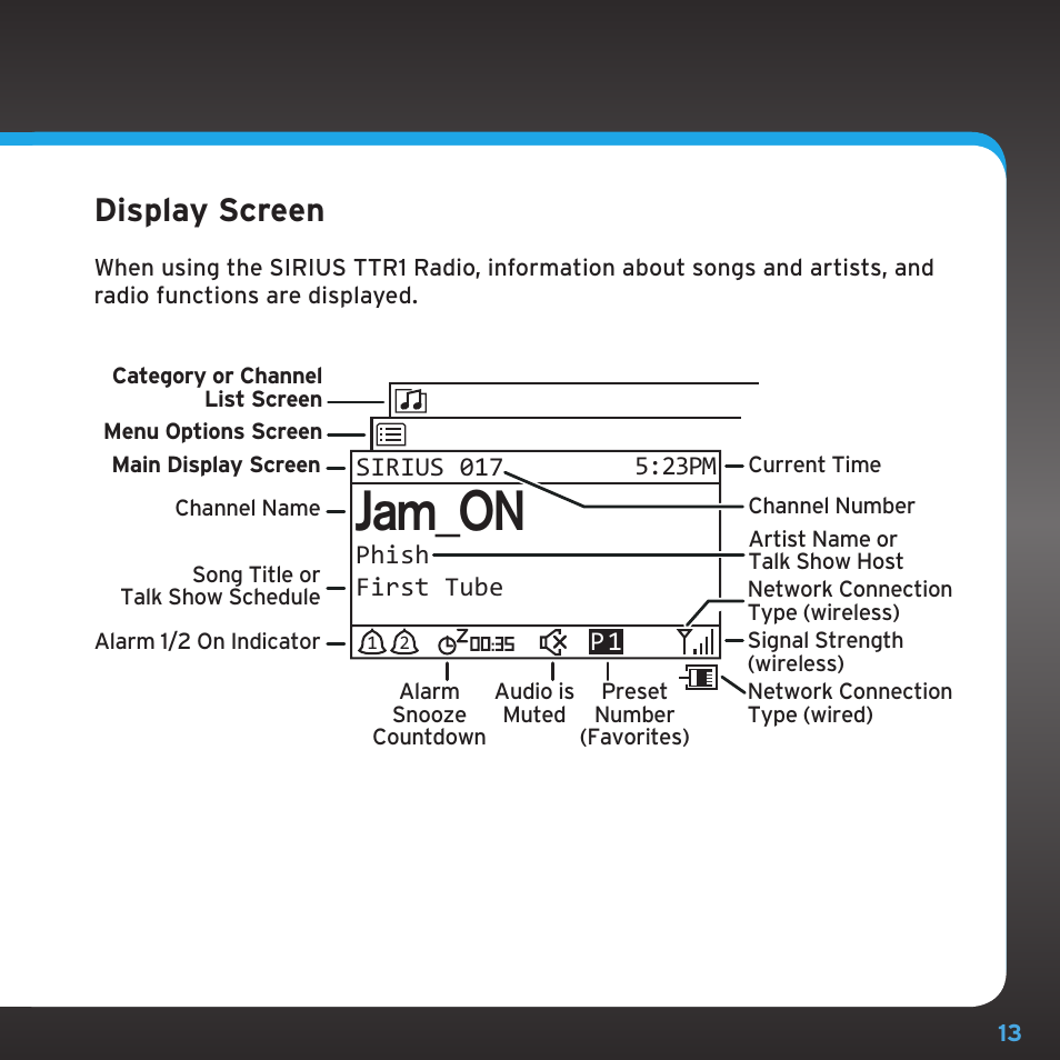 Jam_on, Display screen | Sirius Satellite Radio TTR1 User Manual | Page 13 / 88