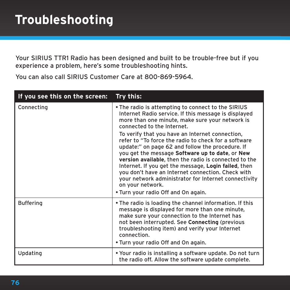 Troubleshooting | Sirius Satellite Radio TTR1 User Manual | Page 76 / 88