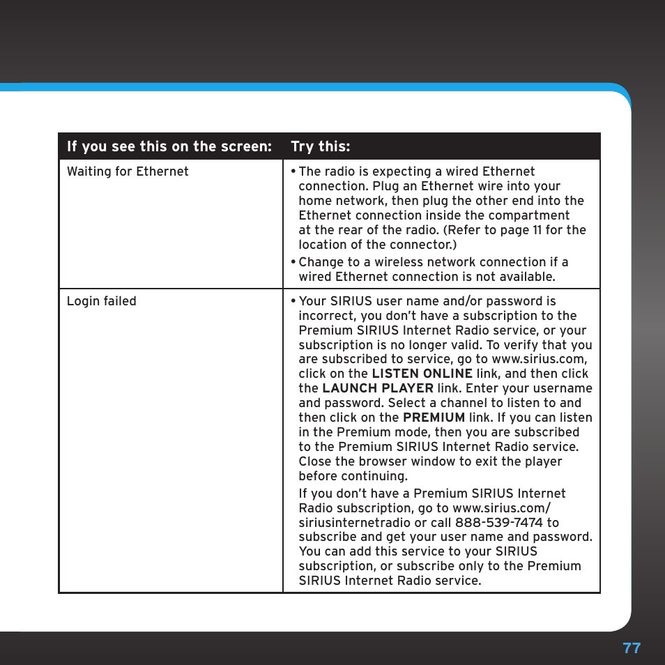 Troubleshooting | Sirius Satellite Radio TTR1 User Manual | Page 77 / 88