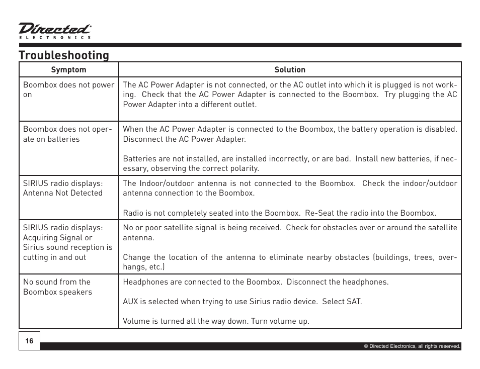 Troubleshooting | Sirius Satellite Radio SIRIUS STILETTO SL-BB1 User Manual | Page 16 / 20