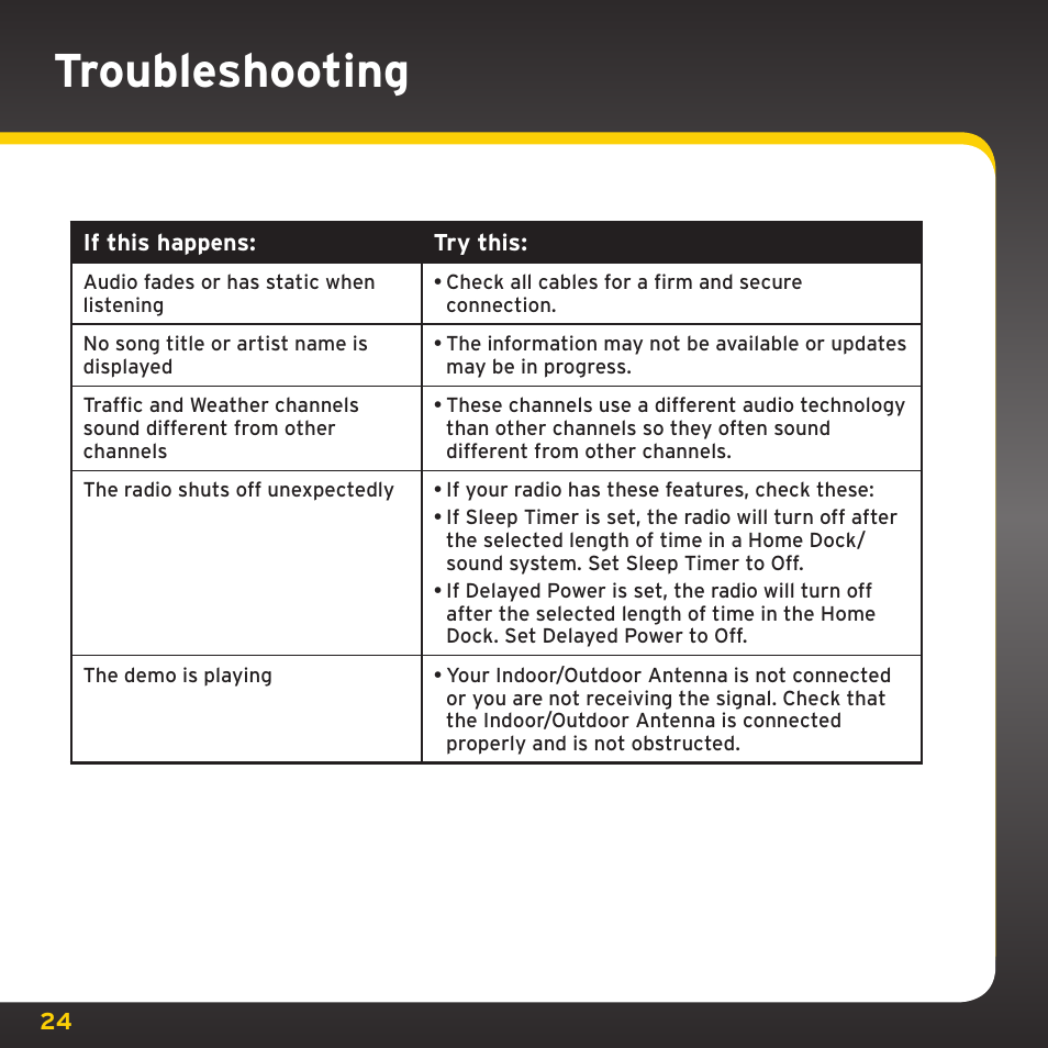 Troubleshooting | Sirius Satellite Radio XM Dock & Play XADH1 User Manual | Page 24 / 32