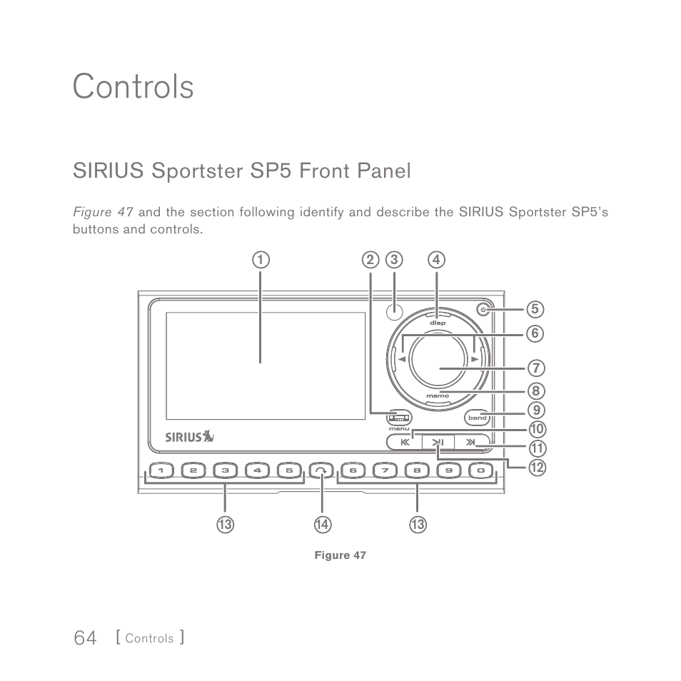 Controls, Sirius sportster sp5 front panel | Sirius Satellite Radio SPORTSTER 5 User Manual | Page 64 / 124