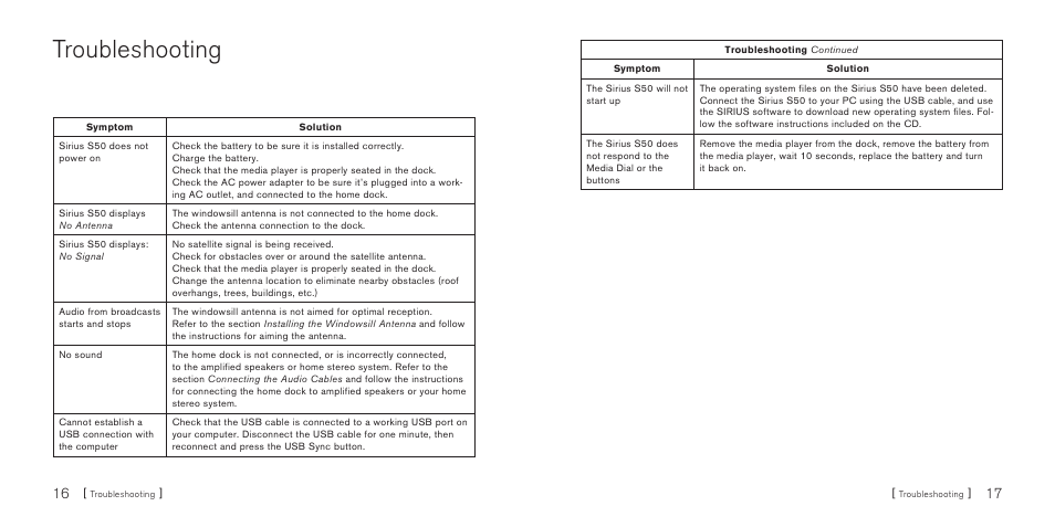 Troubleshooting | Sirius Satellite Radio SIRIUS S50 User Manual | Page 10 / 13