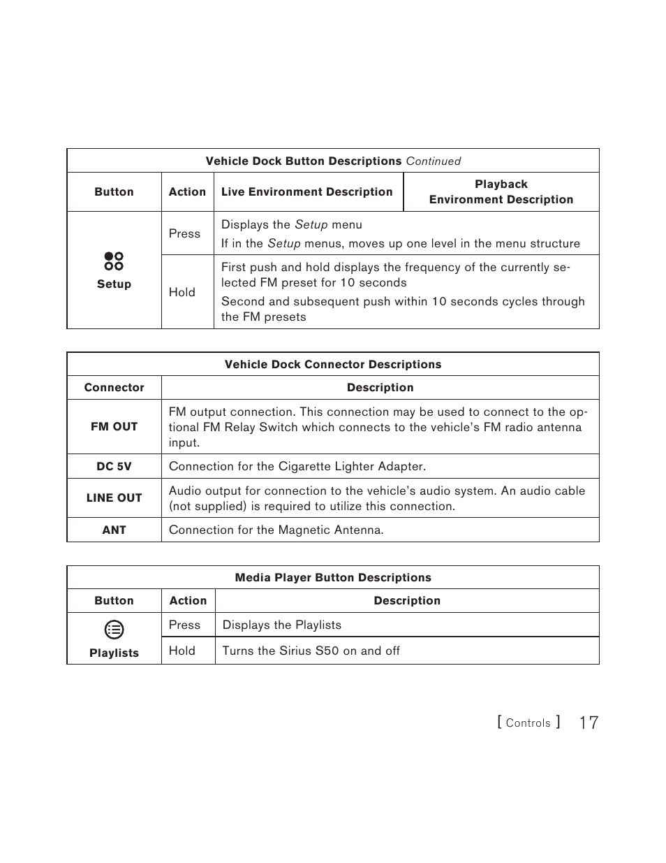 Sirius Satellite Radio S50 User Manual | Page 17 / 170