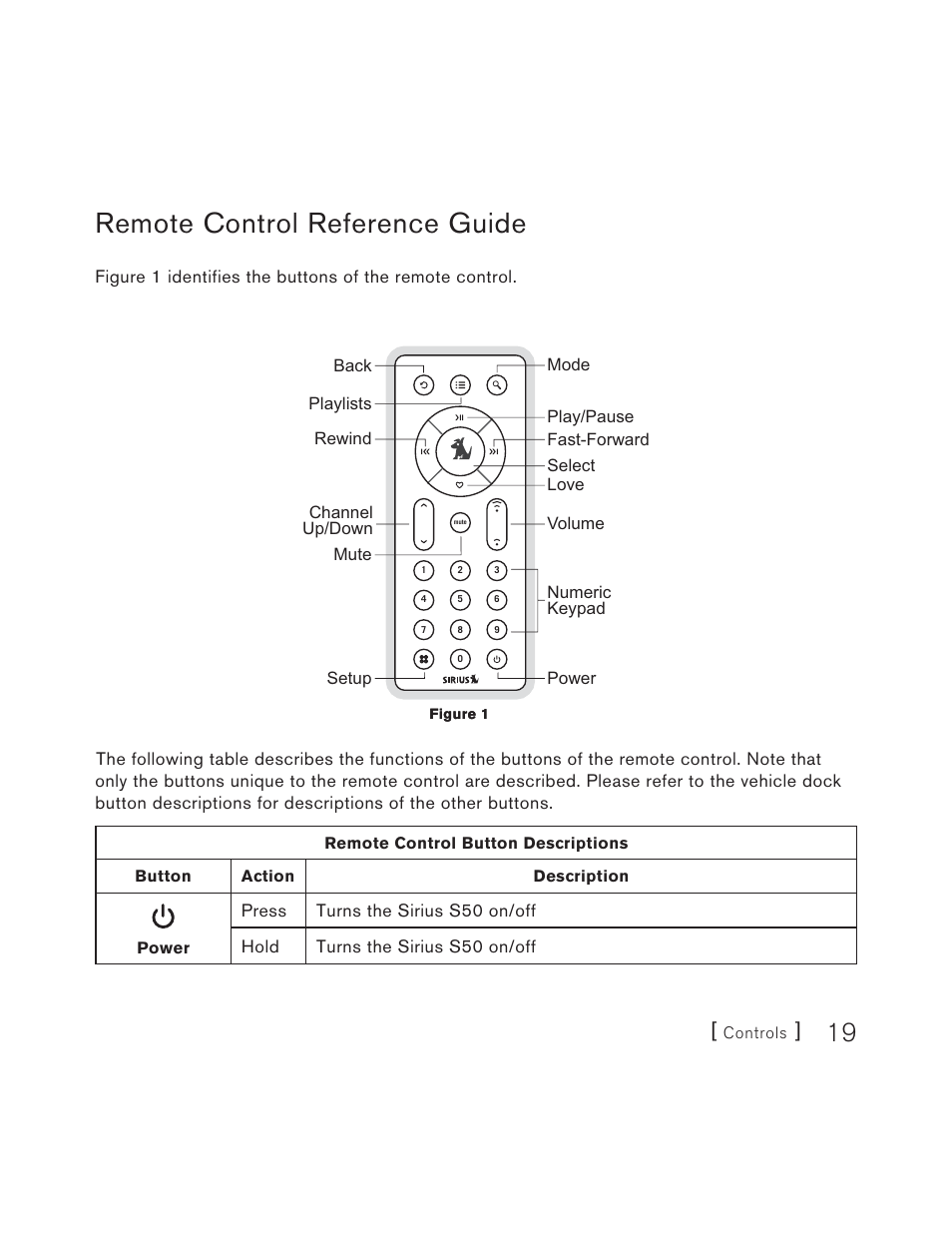 Remote control, Remote control reference guide | Sirius Satellite Radio S50 User Manual | Page 19 / 170