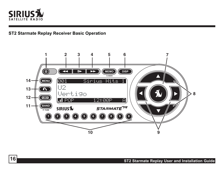 St2 starmate replay receiver basic operation, U2 vertigo vertigo | Sirius Satellite Radio ST2 User Manual | Page 16 / 60