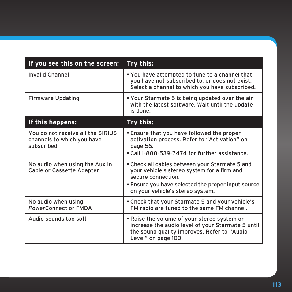 Troubleshooting | Sirius Satellite Radio SDST5V1 User Manual | Page 113 / 124