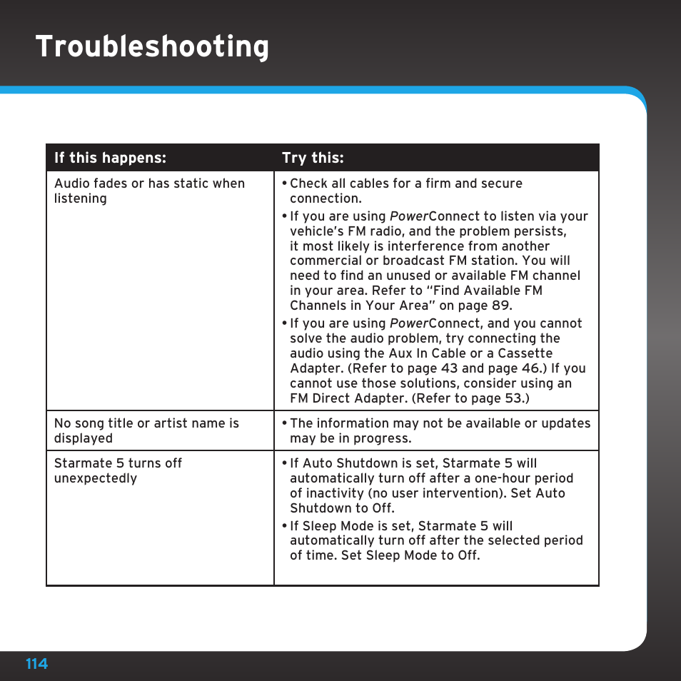 Troubleshooting | Sirius Satellite Radio SDST5V1 User Manual | Page 114 / 124