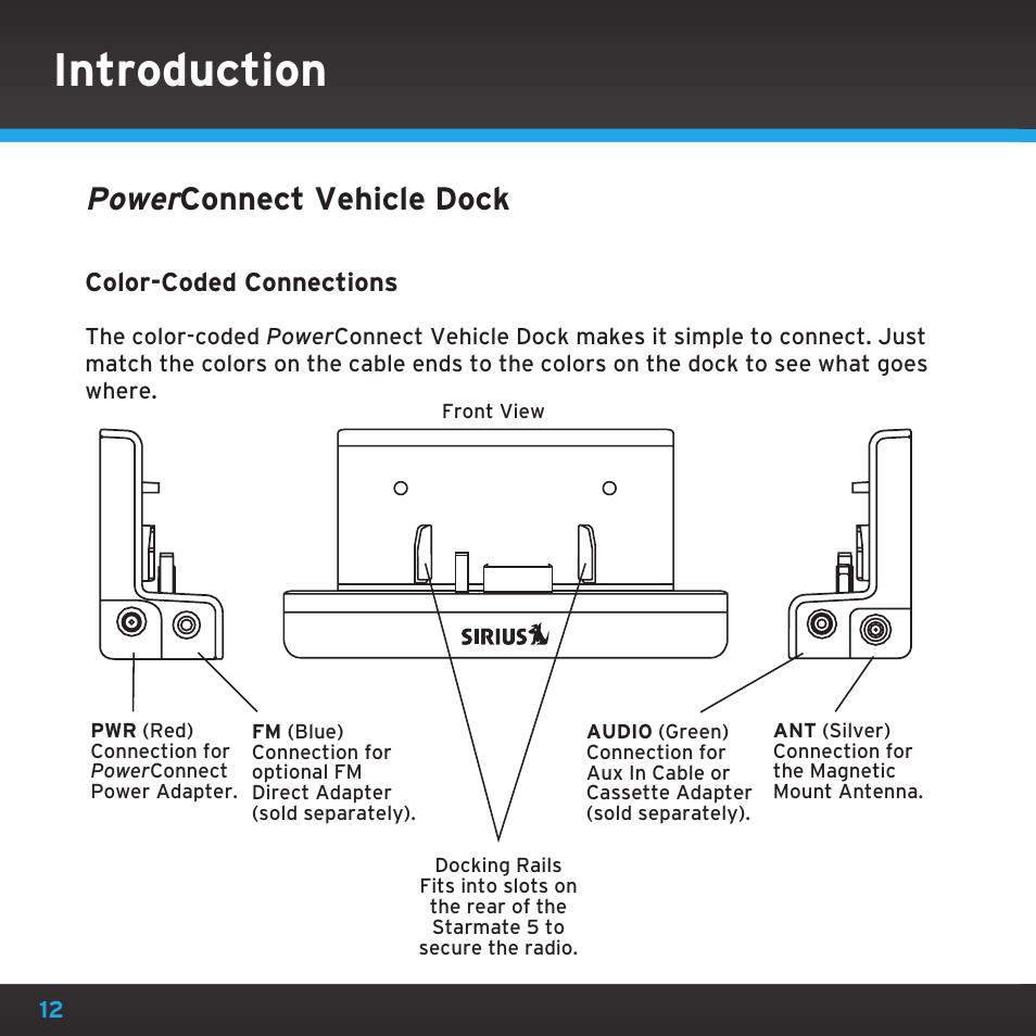 Introduction, Power connect vehicle dock, Color-coded connections | Sirius Satellite Radio SDST5V1 User Manual | Page 12 / 124
