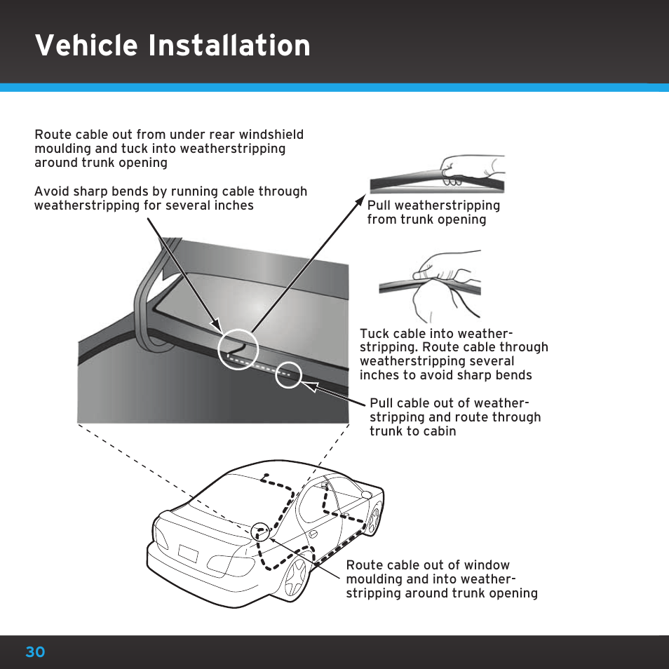 Vehicle installation | Sirius Satellite Radio SDST5V1 User Manual | Page 30 / 124