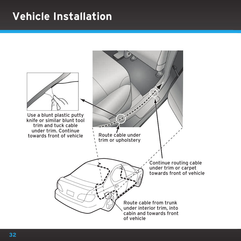 Vehicle installation | Sirius Satellite Radio SDST5V1 User Manual | Page 32 / 124