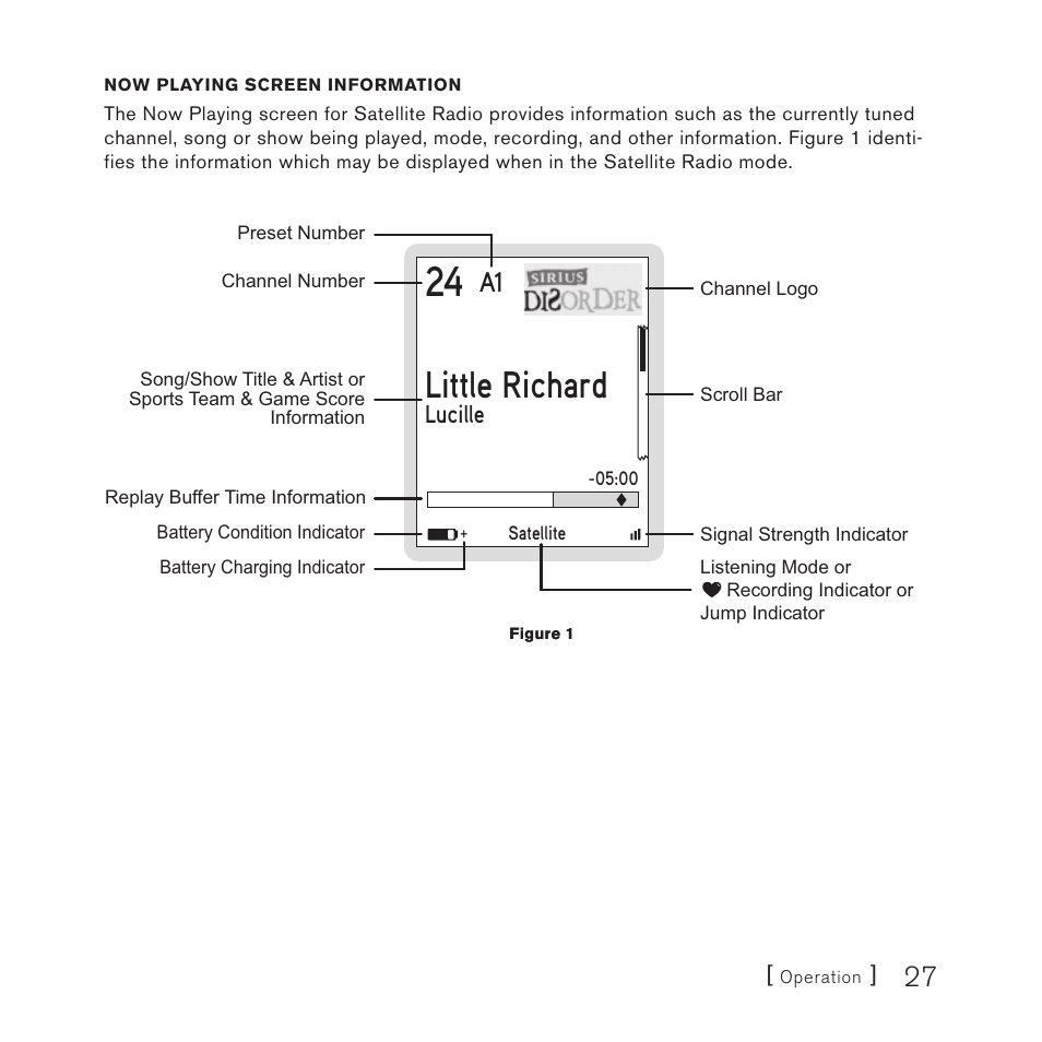 Little richard, Lucille | Sirius Satellite Radio STILETTO 100 User Manual | Page 29 / 88