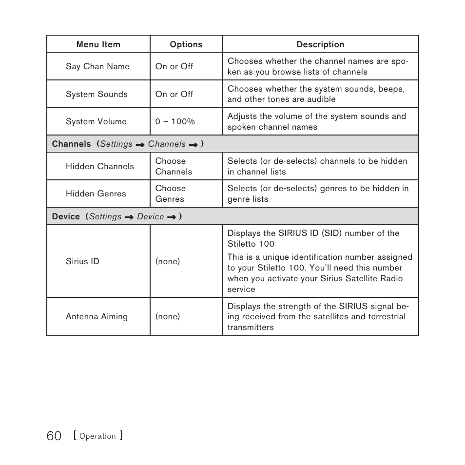 Sirius Satellite Radio STILETTO 100 User Manual | Page 62 / 88