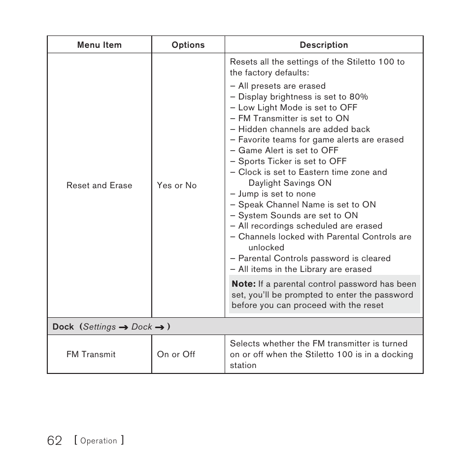 Sirius Satellite Radio STILETTO 100 User Manual | Page 64 / 88