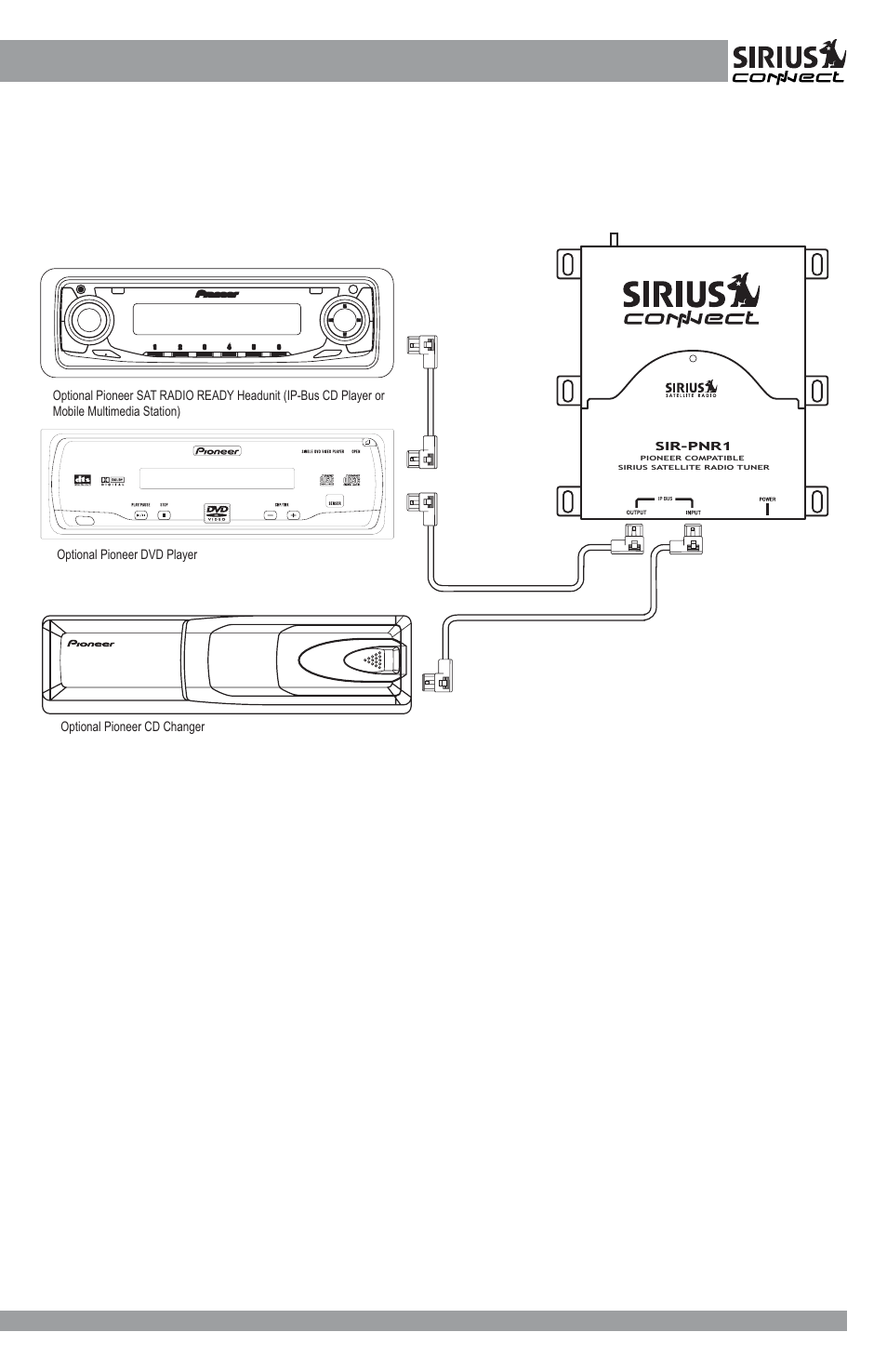 Sirius Satellite Radio SIR-PNR1 User Manual | Page 11 / 14