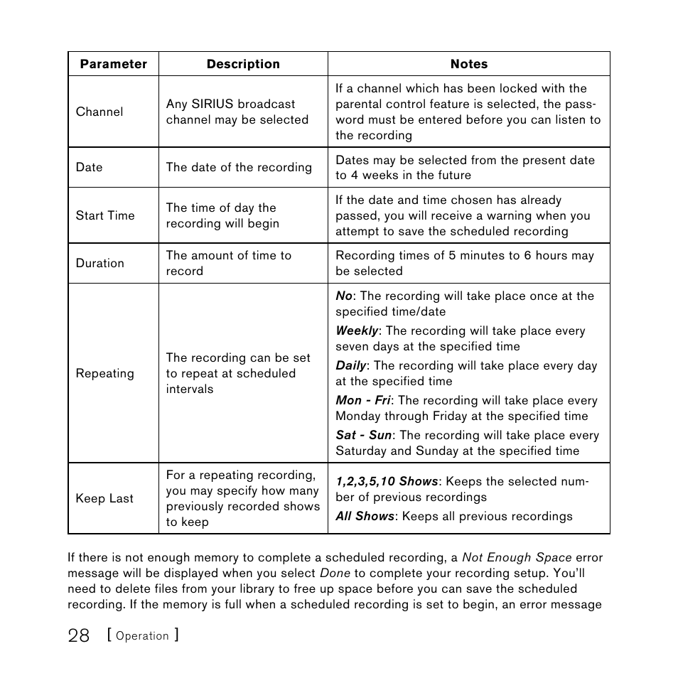 Sirius Satellite Radio SLH2 User Manual | Page 28 / 45