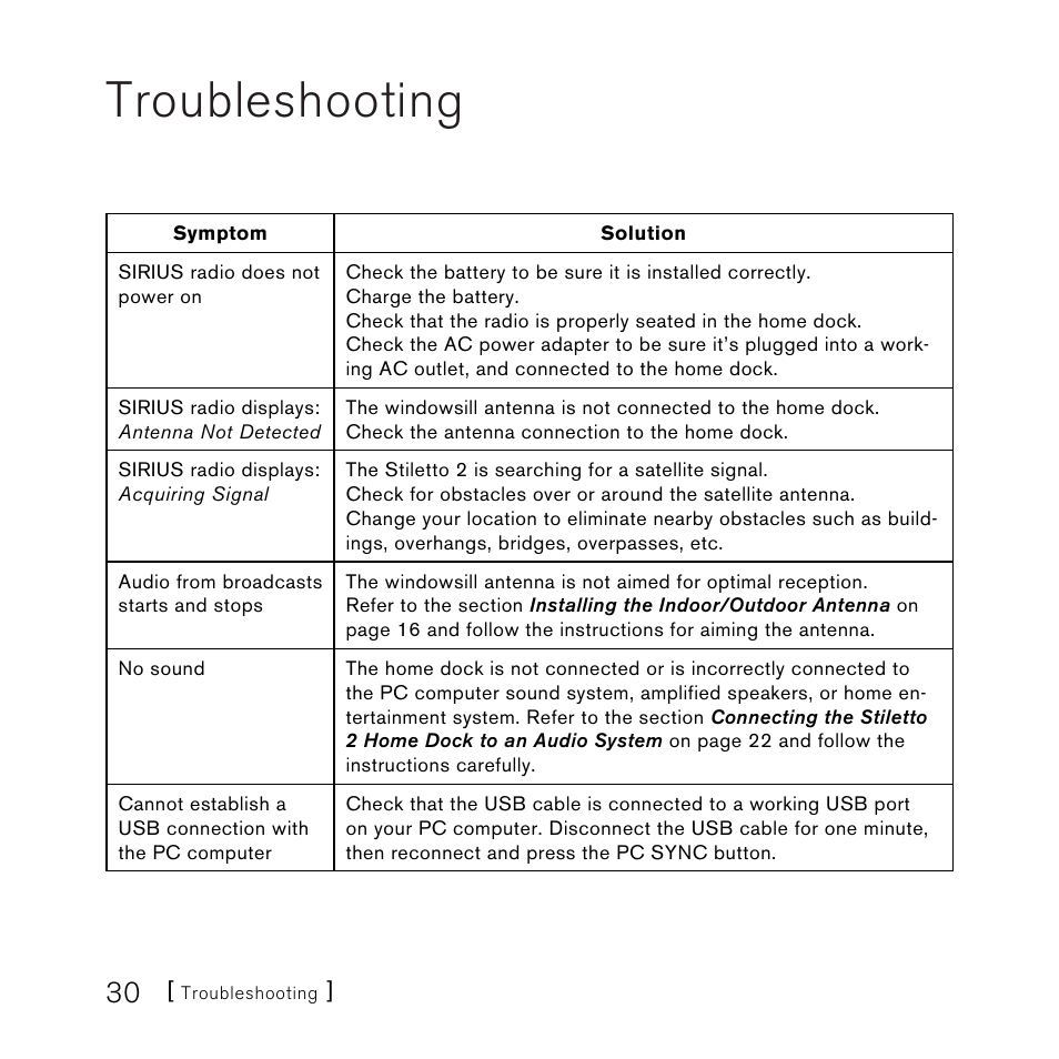 Troubleshooting | Sirius Satellite Radio SLH2 User Manual | Page 30 / 45