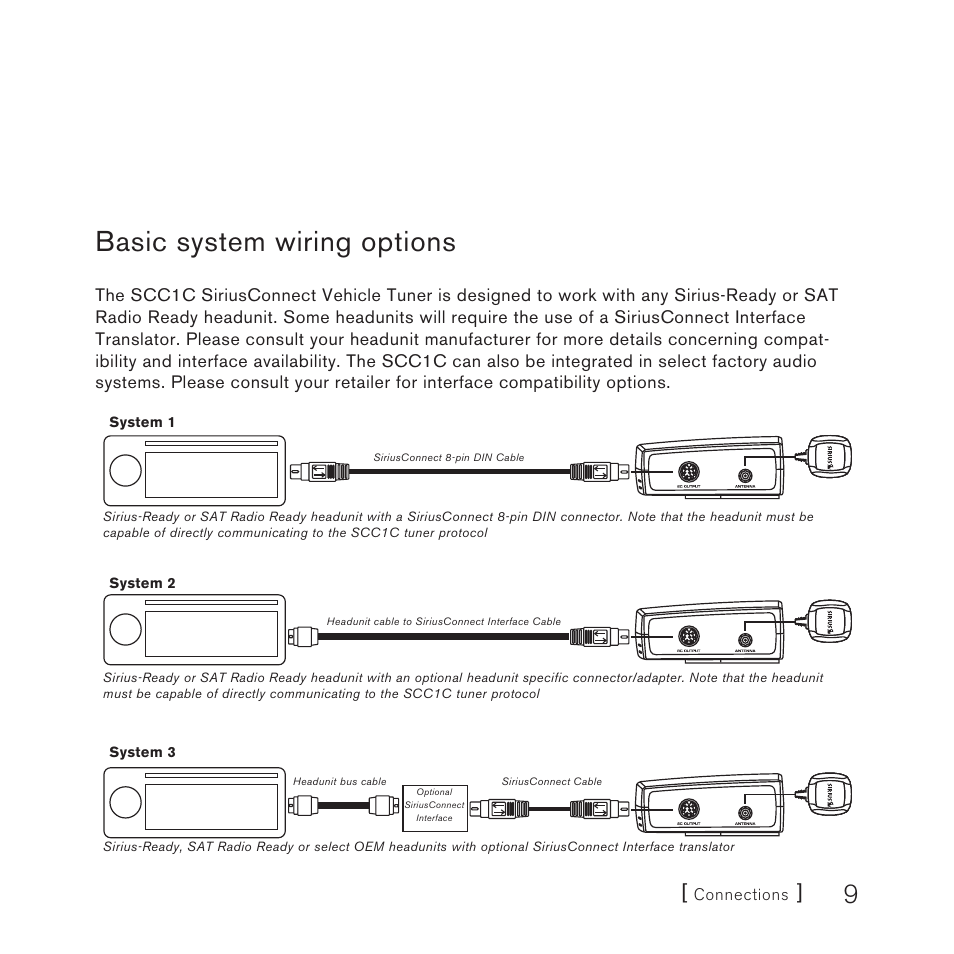 Basic system wiring options | Sirius Satellite Radio SCC1C User Manual | Page 9 / 20