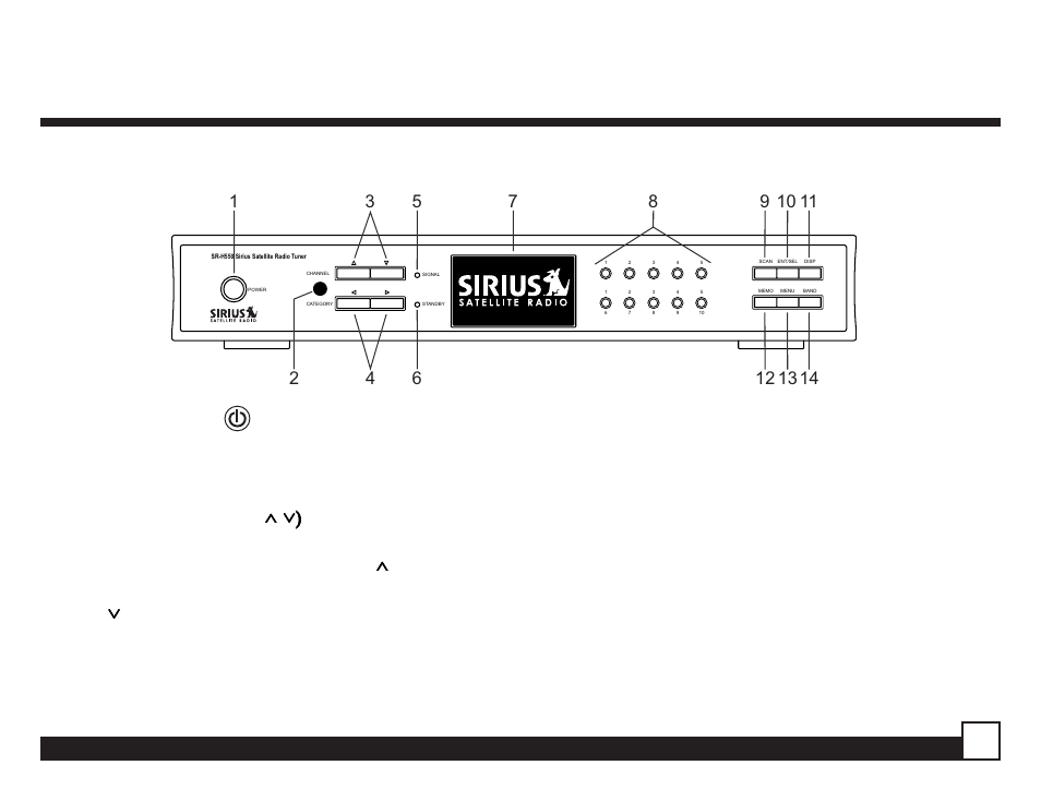 Sr-h550 receiver controls and features, Sr-h550 user guide | Sirius Satellite Radio SR-H550 User Manual | Page 7 / 40