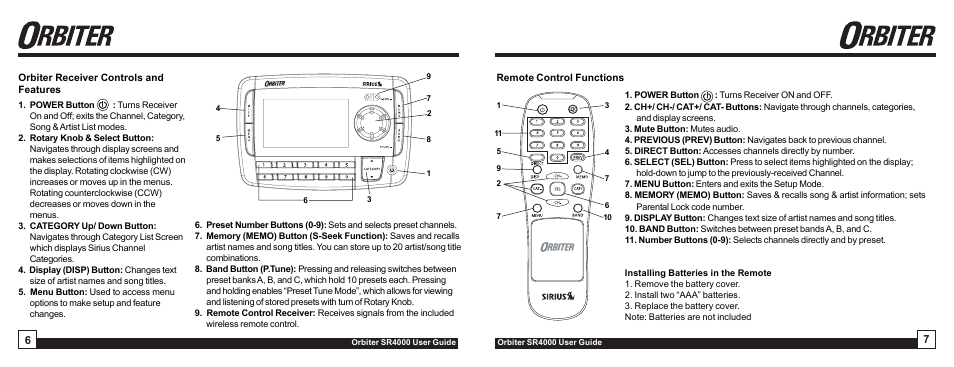 Sirius Satellite Radio Orbiter SR4000 User Manual | Page 4 / 16