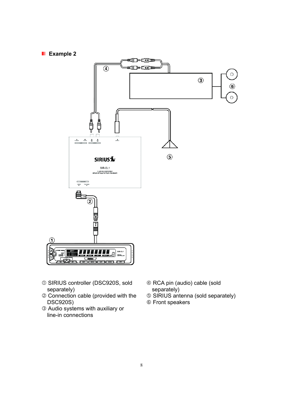 Sirius Satellite Radio SIR-CL1 User Manual | Page 9 / 16