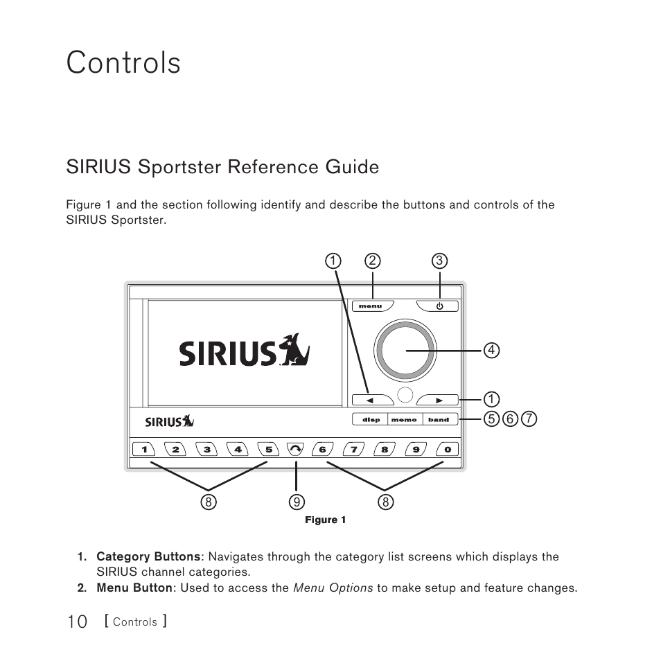 Controls, Sirius sportster reference guide | Sirius Satellite Radio 3 User Manual | Page 12 / 58