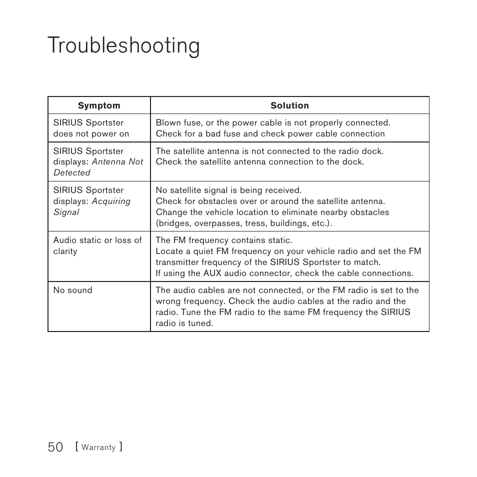 Troubleshooting | Sirius Satellite Radio 3 User Manual | Page 52 / 58