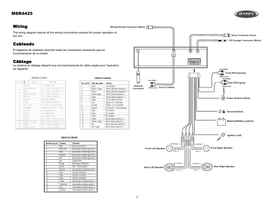 Wiring, Cableado, Câblage | Msr4425 | Sirius Satellite Radio MSR4425 User Manual | Page 5 / 19