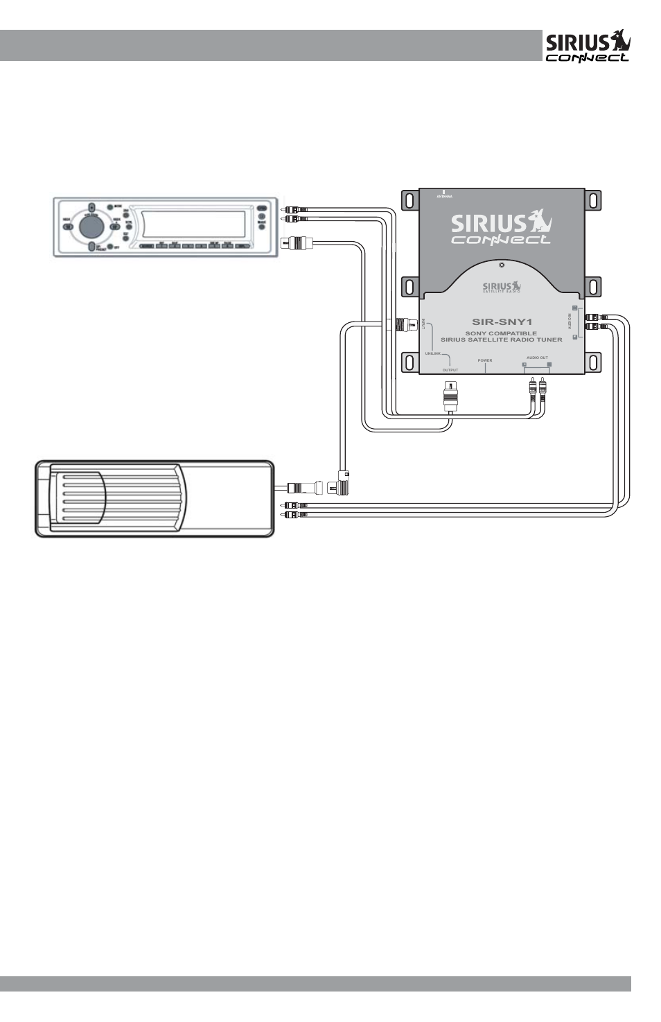 Sir-sny1 operation and installation guide, Sir-sny1 installation guide | Sirius Satellite Radio SIRIUS SiriusConnect SIR-SNY1 User Manual | Page 11 / 16