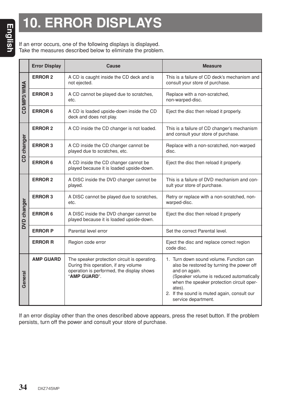 Error displays, English | Sirius Satellite Radio DXZ745MP User Manual | Page 34 / 37