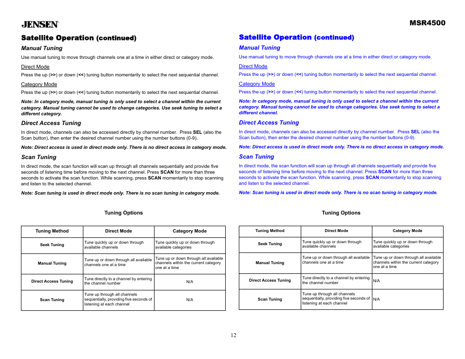 Satellite operation (continued), Manual tuning, Direct mode | Category mode, Direct access tuning, Scan tuning, Msr4500, Satellite operation, Continued) | Sirius Satellite Radio MSR4500 User Manual | Page 12 / 20