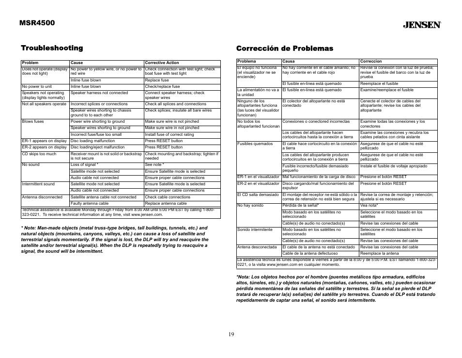 Troubleshooting, Msr4500, Corrección de problemas | Sirius Satellite Radio MSR4500 User Manual | Page 19 / 20