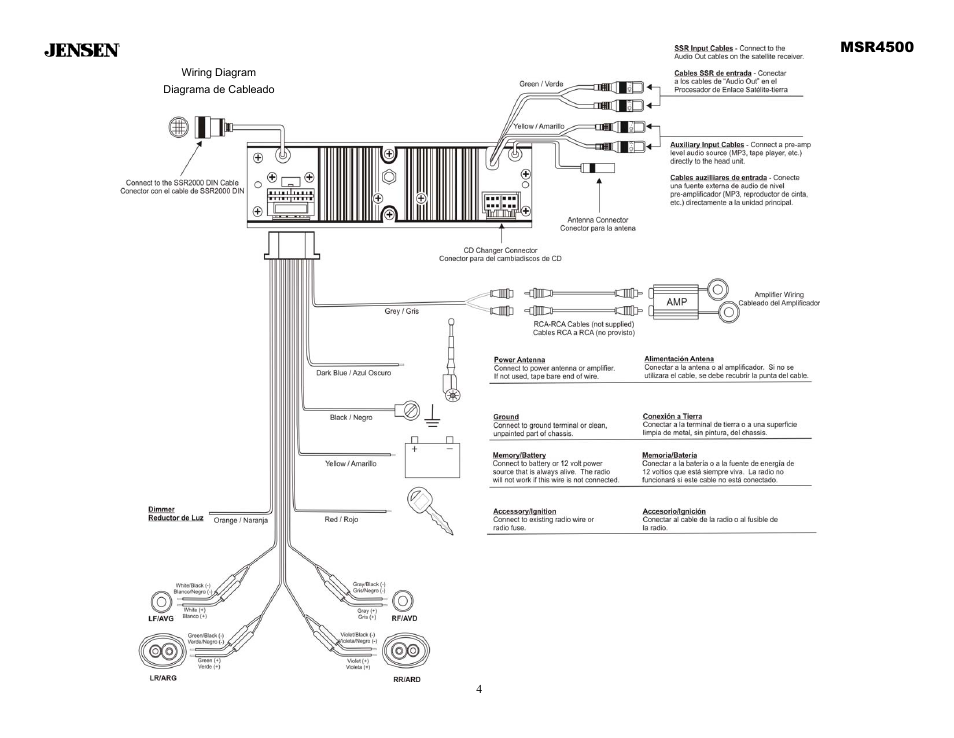 Sirius Satellite Radio MSR4500 User Manual | Page 4 / 20
