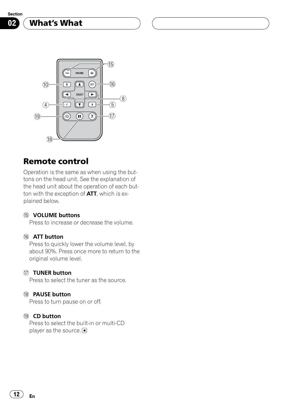 Remote, Remote control, Whats what | Sirius Satellite Radio DEH-P6700MP User Manual | Page 12 / 66