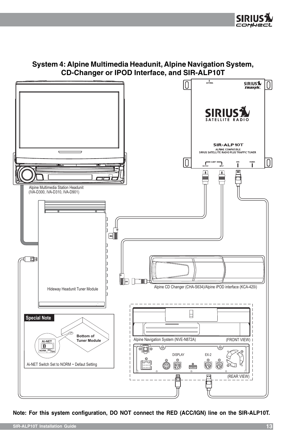Sirius Satellite Radio SIR-ALP10T User Manual | Page 13 / 24