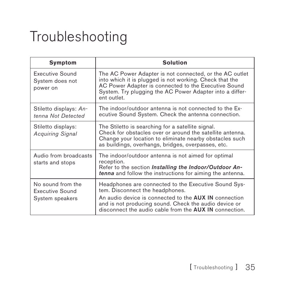 Troubleshooting | Sirius Satellite Radio stiletto-SLEX2 10/100 User Manual | Page 35 / 40