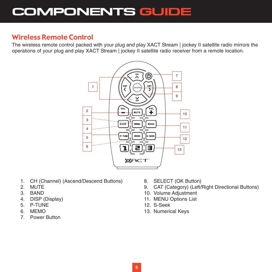 Components guide, Wireless remote control | Sirius Satellite Radio XTR2CK User Manual | Page 9 / 44