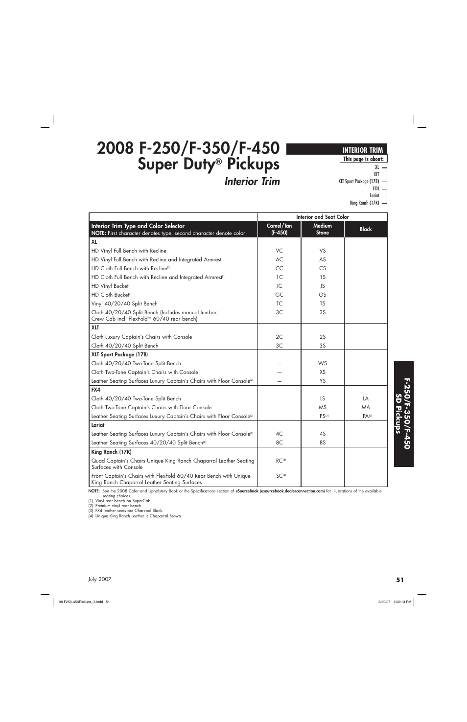 Pickups, Interior trim | Sirius Satellite Radio Super Duty F-450 User Manual | Page 51 / 80