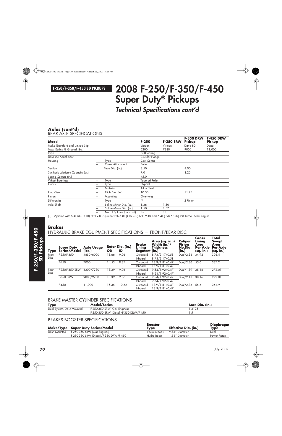 Pickups, Technical specifications cont’d, Brake master cylinder specifications | Brakes booster specifications | Sirius Satellite Radio Super Duty F-450 User Manual | Page 70 / 80