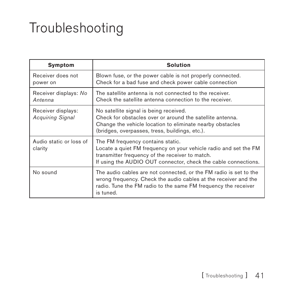 Troubleshooting | Sirius Satellite Radio SV3TK1C User Manual | Page 43 / 48