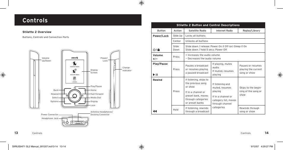 Controls | Sirius Satellite Radio Stiletto 2 SL2UG022508 User Manual | Page 9 / 54