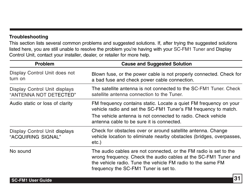 Sirius Satellite Radio Sirius Starbase SC-FM1 User Manual | Page 31 / 36