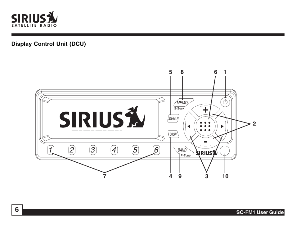 Sirius Satellite Radio Sirius Starbase SC-FM1 User Manual | Page 6 / 36