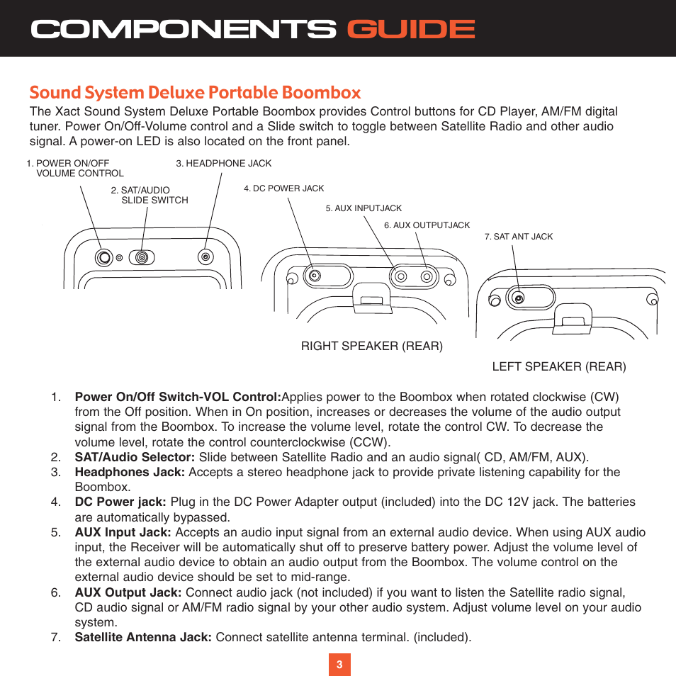 Components guide, Sound system deluxe portable boombox | Sirius Satellite Radio XS027 User Manual | Page 10 / 32
