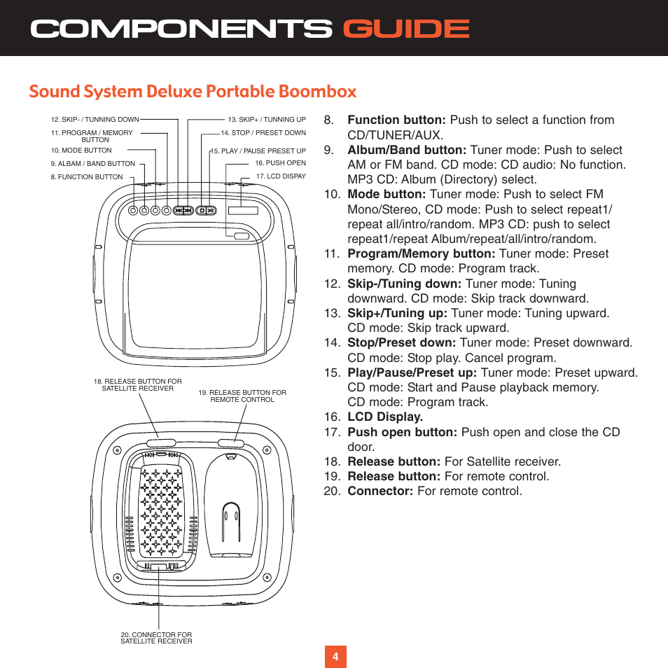 Components guide, Sound system deluxe portable boombox | Sirius Satellite Radio XS027 User Manual | Page 11 / 32
