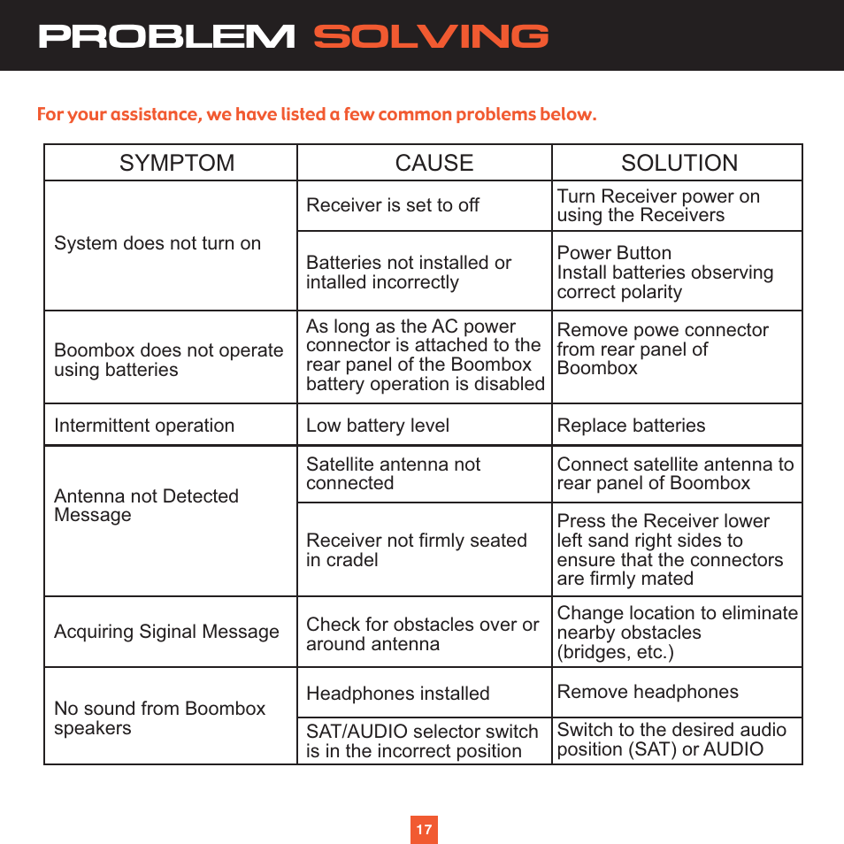 Problem solving | Sirius Satellite Radio XS027 User Manual | Page 24 / 32