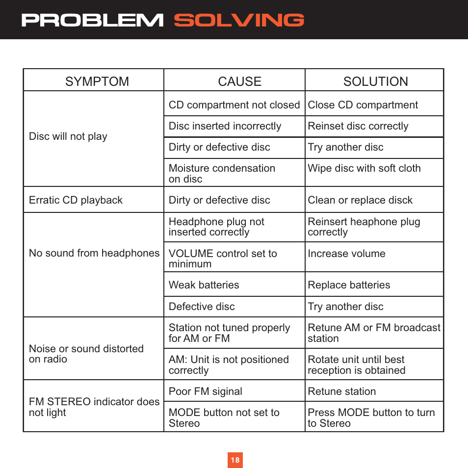 Problem solving | Sirius Satellite Radio XS027 User Manual | Page 25 / 32